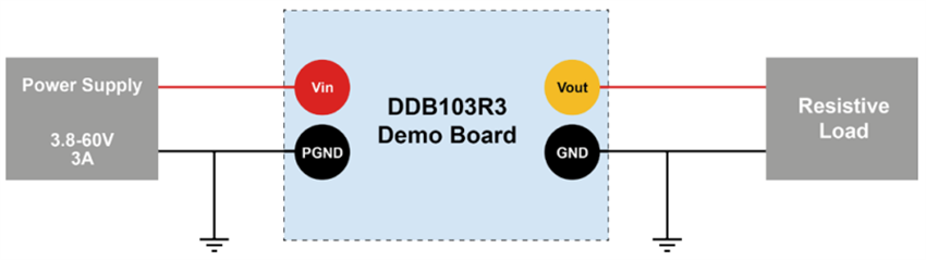 Location Circuit - Diodes Incorporated AP64203Q/AP64303Q Demonstration Boards